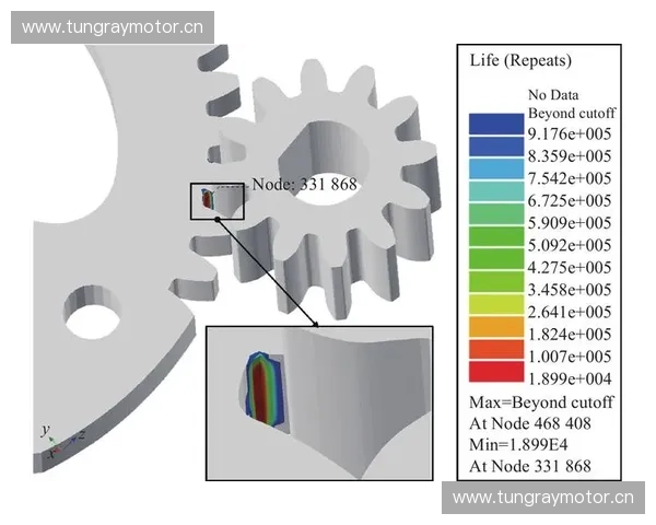 面向复杂工况的结构材料疲劳测试方法与寿命评估研究可靠性分析技术