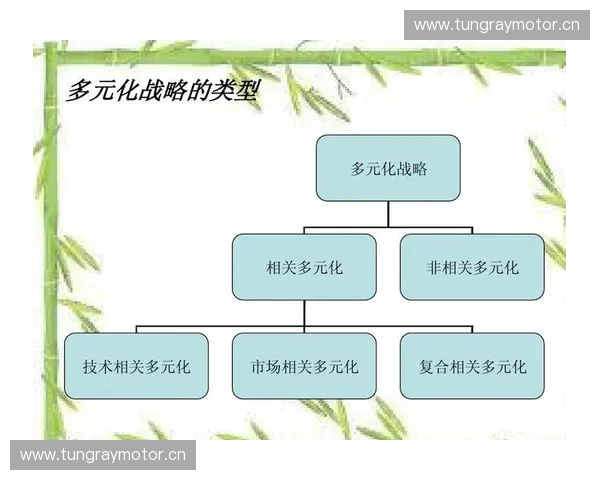 竞技体育全面发展策略探析与运动员训练科学化管理研究